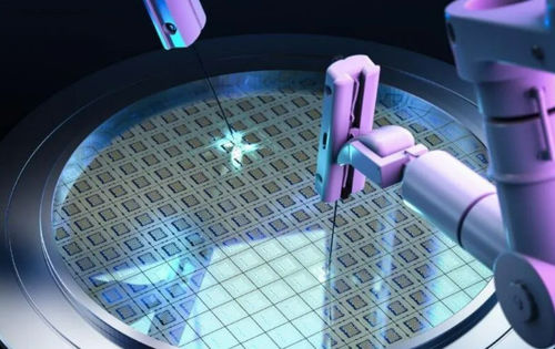 Ultime notizie aziendali su ZMSH Knowledge Sharing - Che cos'è la tecnologia di scartiamento dei wafer?