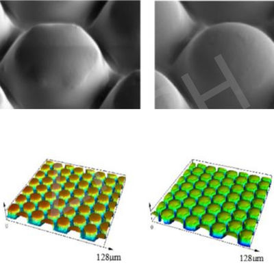 Pad bionico antiscivolo per l'industria fotovoltaica e dell'illuminazione