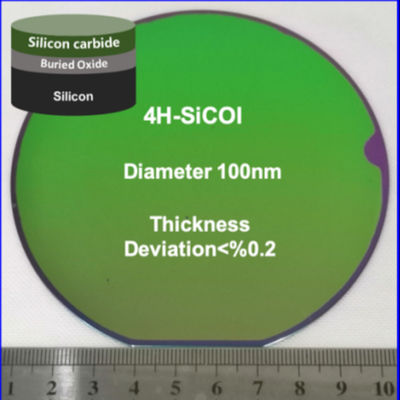 SiC-on-Isolator SiCOI Substrati ad alta conduttività termica a larga banda