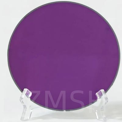 Buon prezzo Semi-isolatori a base di SiC-on-Si 4H in linea